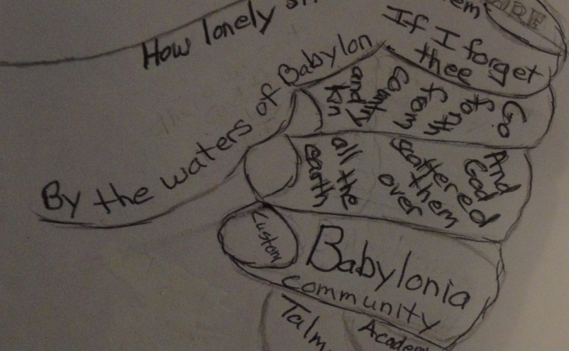 The Language of&nbsp;There