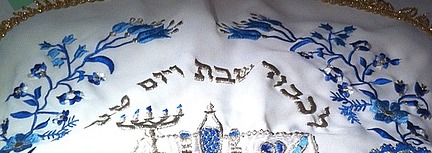 Gathering Sources: Tzav